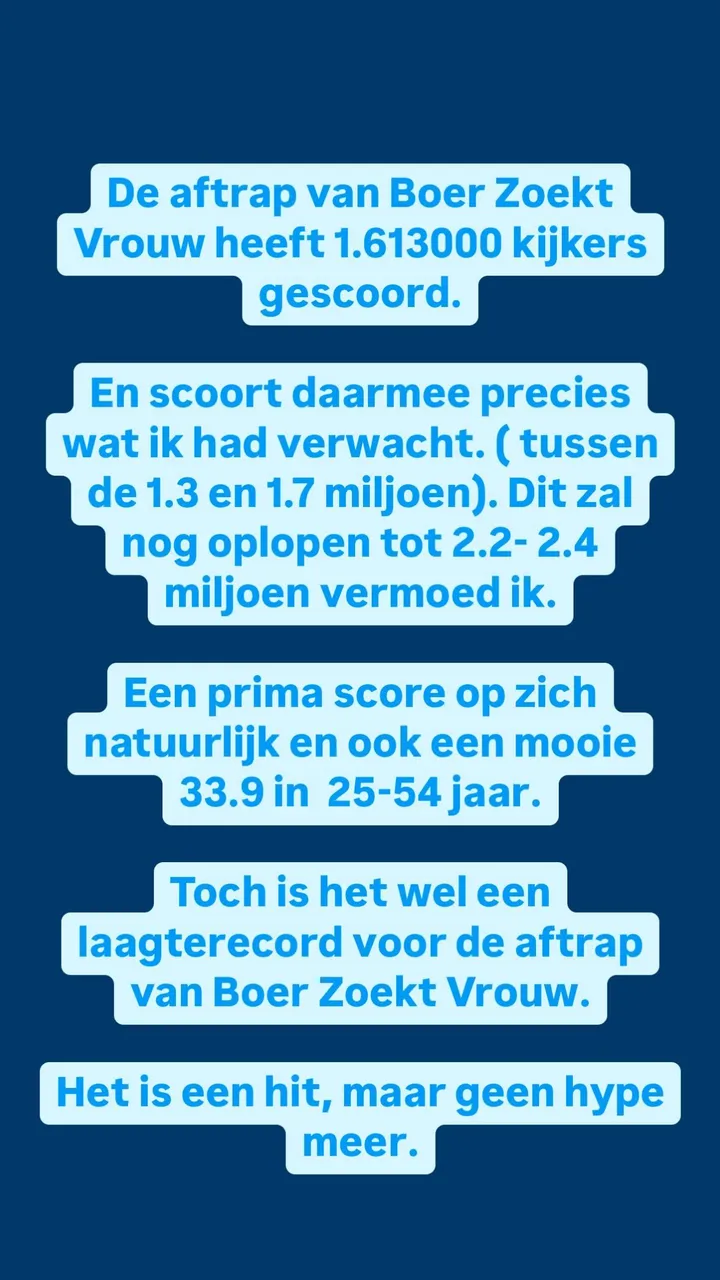 dit zegt tina nijkamp over de kijkcijfers van boer zoekt vrouw