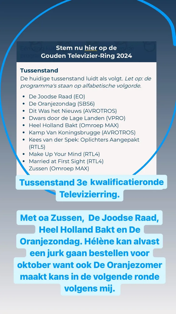 gaat helene hendriks de gouden televizier ring 2024 winnen
