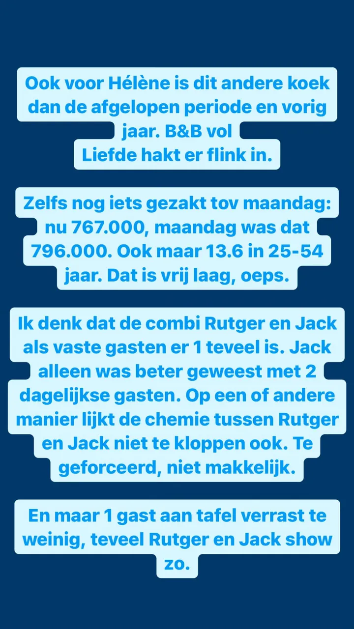 tina kijkcijfers oranjezomer