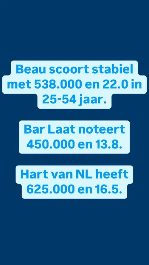 Arjen Lubach Vandaag Inside