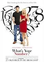 what s your number