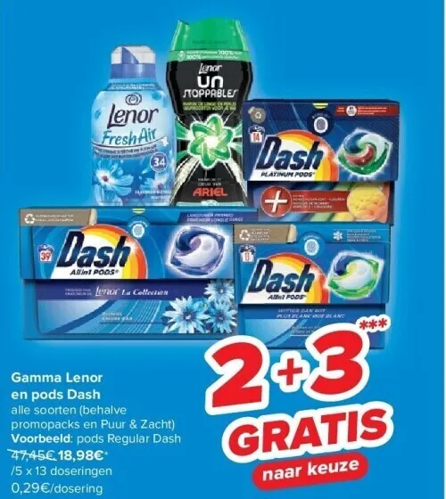 Bron: Carrefour
