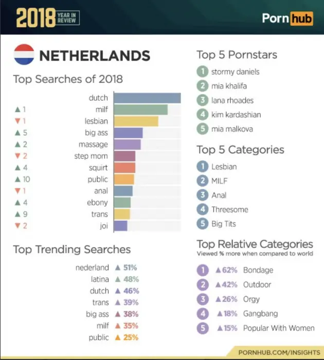 schermafbeelding 2018 12 14 om 200502
