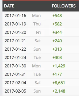 screen shot 2017 02 06 at 20019 pm