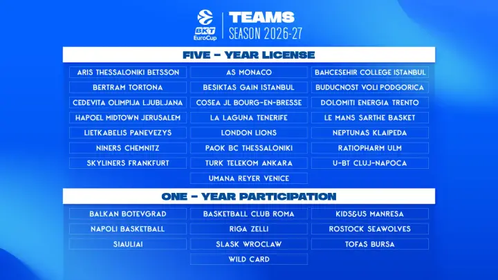 ff3b133e e576 46b8 b18a 5930ced69856