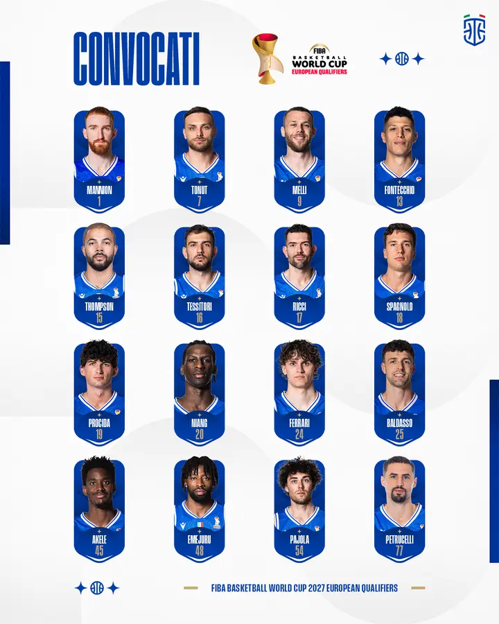 Italbasket Convocati
