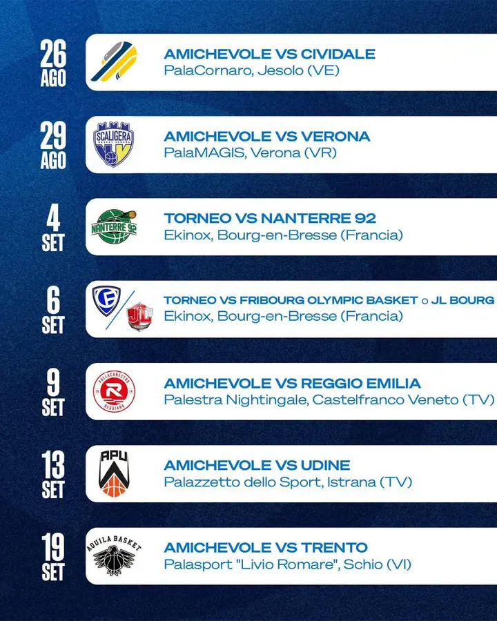 treviso preseason