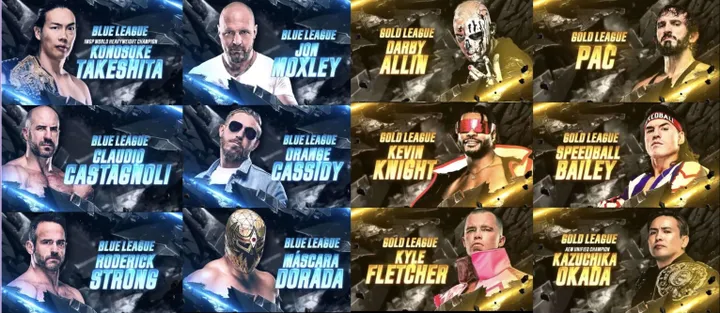 aew_c2_2025_teilnehmer