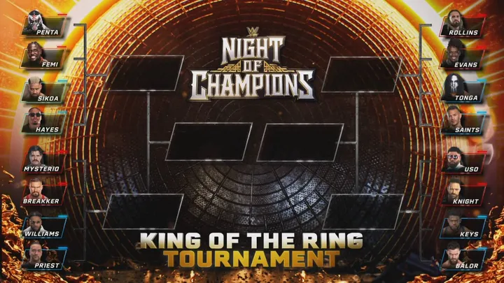 wwe_king_of_the_ring_2026_turnierbaum