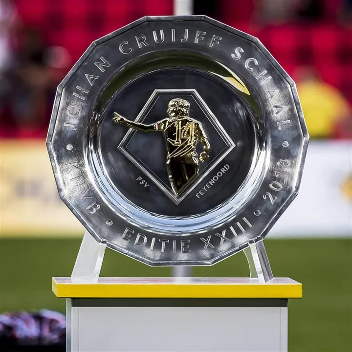 johancruijfschaal