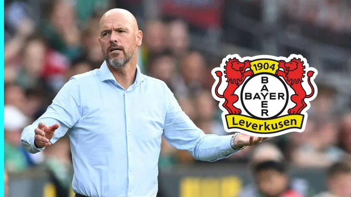Erik ten Hag