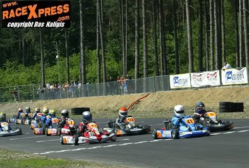 Start MiniMax 