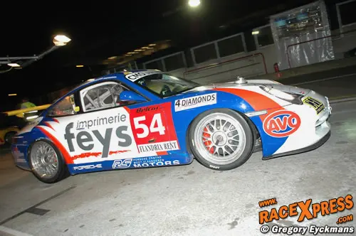 ceo rx6
