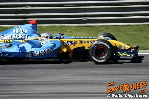 F1 test Monza