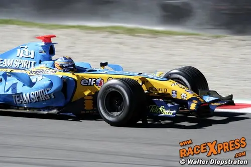 F1 test Monza