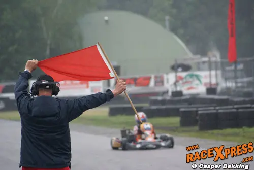 minimax