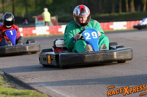 pushing to the limit