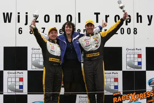wijz podium rx 500