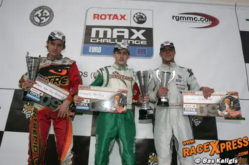 podiumsencampillos rx500