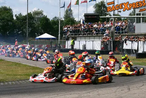 minimax