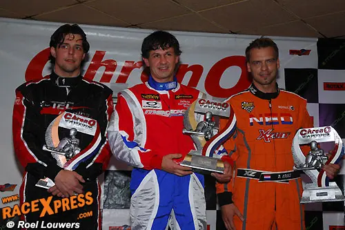 podium dd2 plus