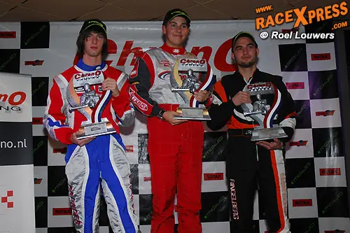podium dd2