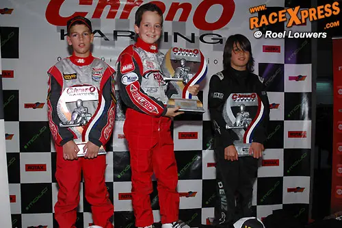 podium micromax