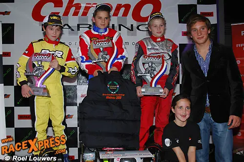 podium minimax