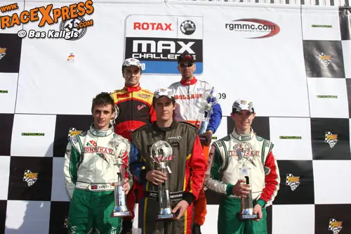 winners rx500