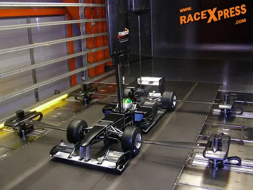 Lotus in windtunnel