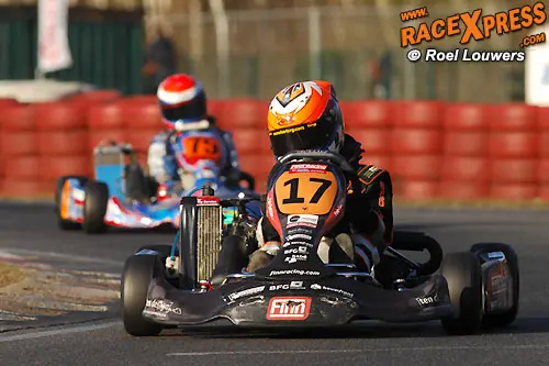 minimax finn kooijman