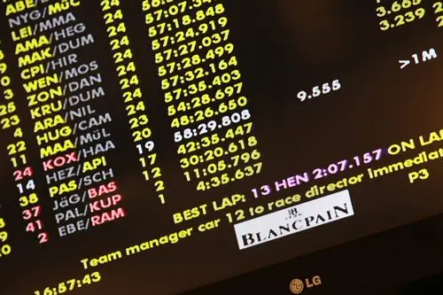 GT1 WC