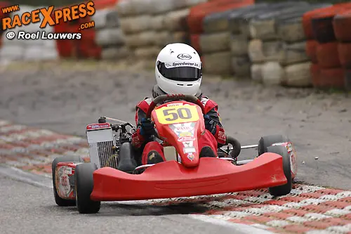 minimax