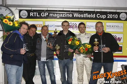 podium rx 500