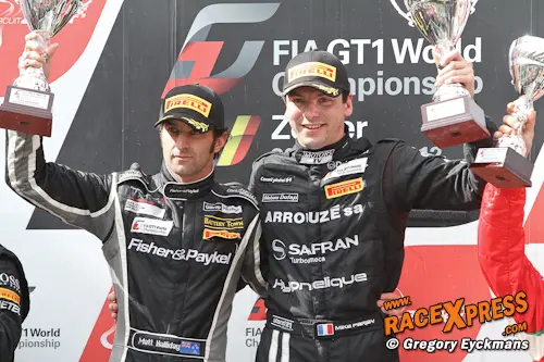 rx podium 0464