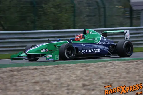 schothorst2012 rx500