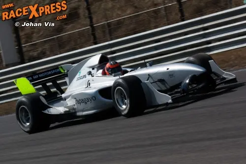 AutoGP Demo