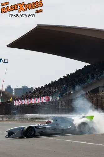 AutoGP