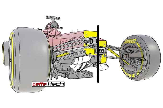 ferraripushrod rx680