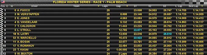 Florida Winter Series Palm Beach race 1 