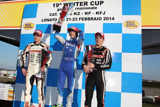 kf tiene lorandi hiltbrand