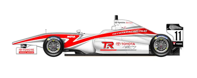 trs2015 2 rx680