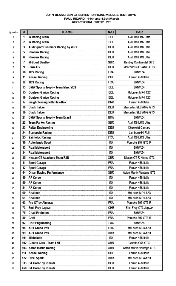 entrylist3
