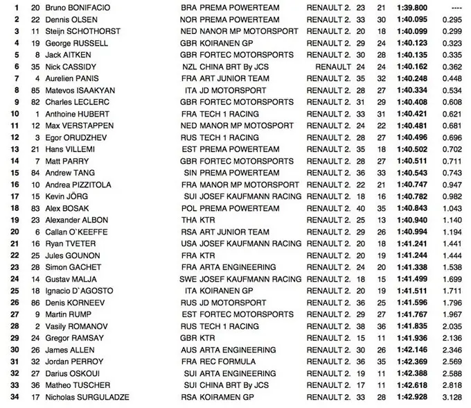 jerezmiddagd1 rx680