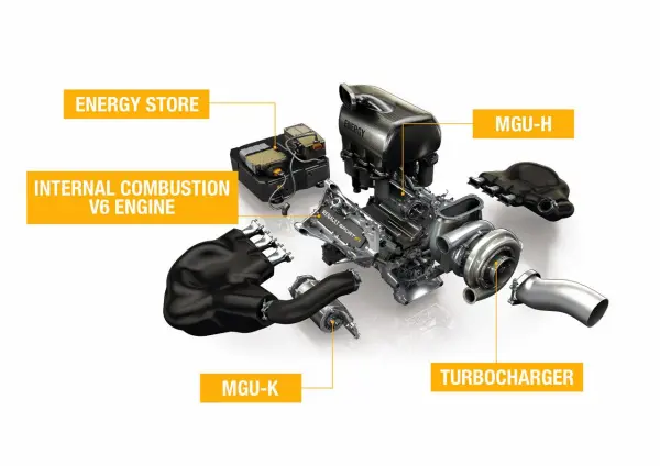 renault f1 2014 engine 10 1