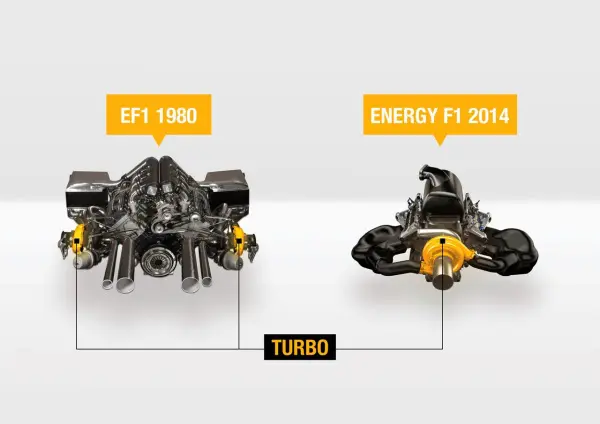 renault f1 2014 engine 12 1