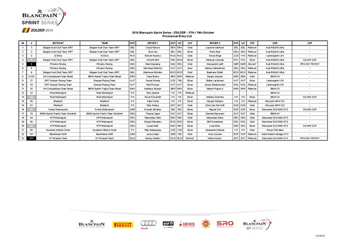 blancpain zolder 2014 entry list
