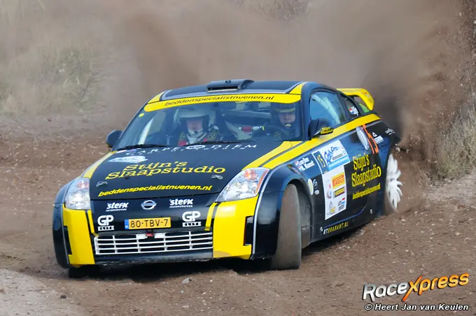 RallyPro Circuit Short Rally op Circuitpark Zandvoort
