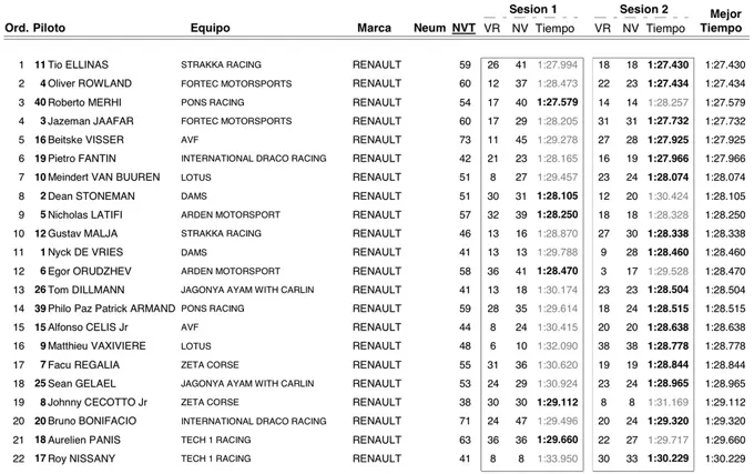 wsrtestjerez05 03