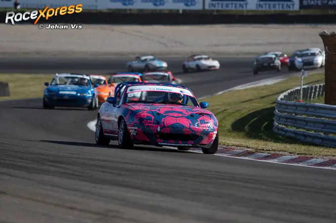 Ribank Mazda MaX5 Cup